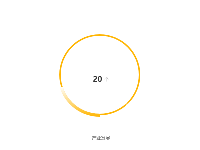 柱状图和饼图相结合 - category-work,polar,series-bar,series-pie,title