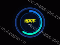  - category-work,polar,series-bar,series-pie,title