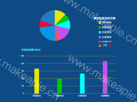 许嵩之玫瑰花的葬礼 - category-work,grid,legend,series-bar,series-pie,title,tooltip