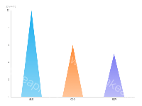 冰山图 - category-work,grid,series-pictorialBar,tooltip