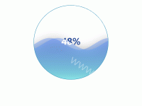水球图 - category-work,series-liquidFill