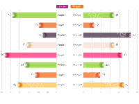 TEST - category-work,grid,legend,series-bar,tooltip