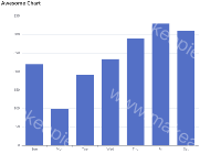 Awesome Chart - category-work,grid,series-bar,title