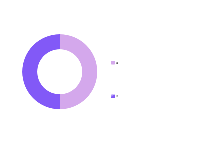 环图 - category-work,legend,series-pie,tooltip