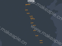 迁徙图轨迹移动速度该怎么调整 - category-issue,geo,legend,series-effectScatter,series-lines,title,tooltip