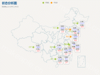 状态分析图 - category-work,geo,legend,series-scatter,title,tooltip