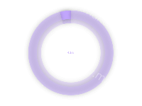 网
页
平
均
首
屏
时
延 - category-work,legend,series-pie,title,toolbox