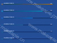  - category-work,grid,series-bar,title,tooltip