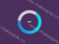 Cake - category-work,series-pie,title