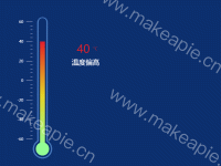 温度计 - category-work,grid,series-bar,series-scatter,title