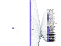 桑基图溢出 - category-issue,series-sankey,tooltip