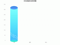 3D立体图分段柱状图 - category-work,grid,series-bar,series-pictorialBar,title,tooltip