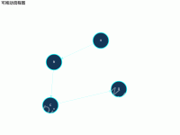 可拖动流程图 - category-work,graphic,grid,series-graph,title
