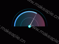 仪表盘 - category-work,series-gauge,series-pie