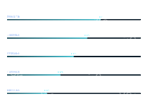 车辆进场TOP5 - category-work,grid,series-bar,title,tooltip