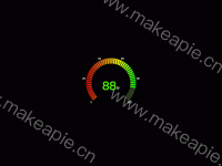仪表盘 - category-work,series-gauge