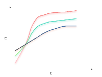 111 - category-work,grid,series-line