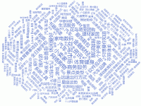 词云 - category-work,series-wordCloud,tooltip