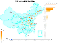 微创新交通可视化平台 - category-work,geo,grid,series-bar,series-effectScatter,series-lines,series-map,series-scatter,timeline,title,tooltip,visualMap