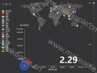 世界各国经济与累计确诊人数、累计死亡人数关系 - brush,category-work,geo,grid,series-scatter,timeline,title,toolbox,tooltip,visualMap