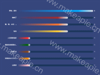  - category-work,grid,series-bar,tooltip