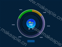 转动圆环 - category-work,graphic,series-gauge,series-pie,title