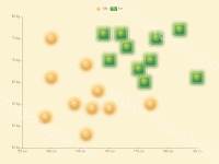 TEST - category-work,grid,legend,series-effectScatter,tooltip