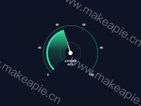 仪表盘 - category-work,series-gauge,series-pie,tooltip