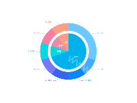  - category-work,legend,series-pie,tooltip