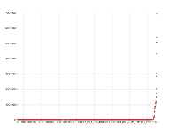 other - category-work,grid,series-scatter,tooltip