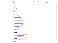 自定义line元素覆盖折线图的color设定 - category-issue,dataZoom,grid,series-custom,series-line