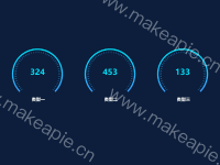 数值带动画的多个仪表图 - category-work,series-gauge,title