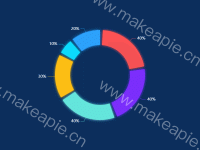 带边距发光饼图 - category-work,legend,series-pie,tooltip