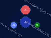 散点图 - category-work,grid,series-scatter