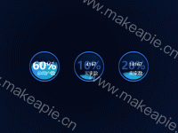 三联水球图 - category-work,graphic,series-liquidFill