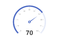 仪表盘 - category-work,series-gauge