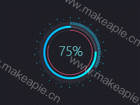 仪表盘 - category-work,polar,series-bar,series-pie,title