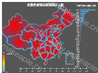 全国现有新冠确诊人数分布图 - category-work,geo,grid,series-bar,series-effectScatter,series-map,series-scatter,timeline,title,tooltip,visualMap