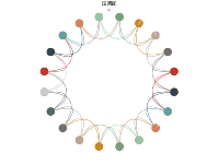 Rugular - category-work,series-graph,title