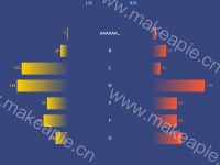  - category-work,grid,legend,series-bar,timeline