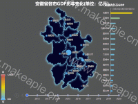 安徽省各市GDP历年变化 - category-work,geo,grid,series-bar,series-effectScatter,series-map,series-scatter,timeline,title,tooltip,visualMap