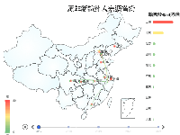 历年新杭州人来源省份 - category-work,geo,grid,series-bar,series-effectScatter,series-lines,series-map,series-scatter,timeline,title,tooltip,visualMap