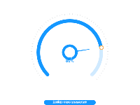 多层叠加叠加再叠加 - category-work,polar,series-bar,series-gauge,series-pie,title