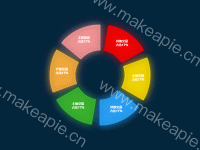 花瓣饼图 - category-work,legend,series-pie,toolbox,tooltip