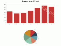 abc - category-work,grid,series-bar,series-pie,title