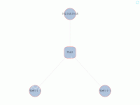 安全态势 - category-work,series-tree,toolbox,tooltip