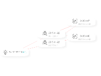 关系图 - category-work,grid,series-graph