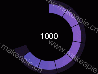 环形比例图 - category-work,series-gauge,series-pie,title