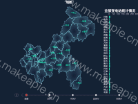 重庆变电站模拟地图 - category-work,geo,grid,series-bar,series-effectScatter,series-map,series-scatter,timeline,title,tooltip