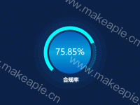 gauge刻度图 - category-work,series-gauge,series-pie,title